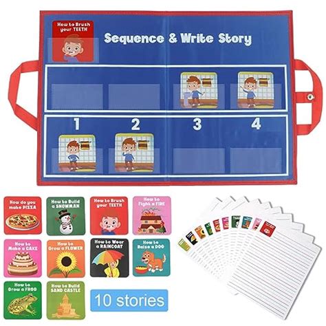 Top 10 Best Boardmaker Speech Therapy Reviews And Comparison Glory Cycles