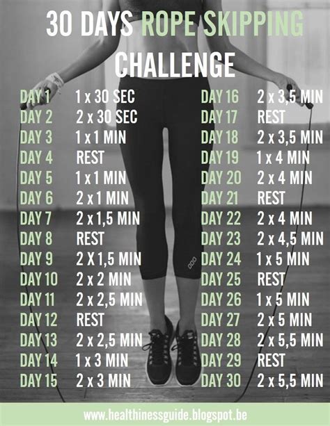 A comprehensive skipping plan for weight loss is now available in the watchfit app. Weigth loss on | 30 day workout challenge, Whole body ...