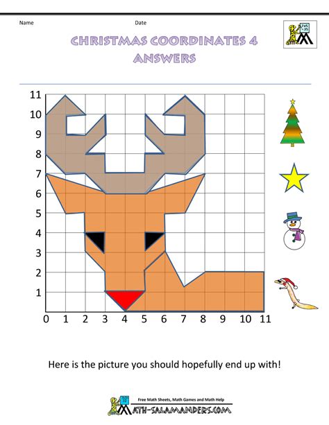 Printable Christmas Coordinate Graphing Worksheets