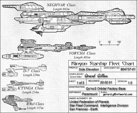 Klingon Starship Fleet Chart Side Views Star Trek Ships Star Trek
