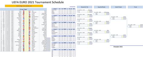 Matches, fixtures, draws, euro 2020: UEFA EURO 2020/2021 Schedule Excel Template - Excel VBA ...