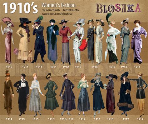 1910 s of fashion behance