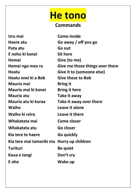 Te Rep Maori Words Te Reo Maori Resources Teaching Maori Songs