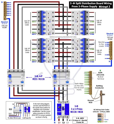 3 Phase Wiring Diagram Homes Divaly
