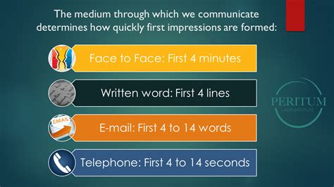 Elms 117 First Impressions Are Lasting Impressions Stride