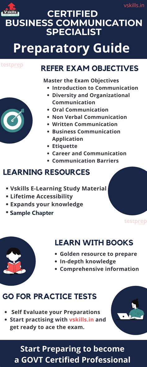 By virtue of its latin origin it is also the source of the english word common. Certified Business Communication Specialist - Tutorial