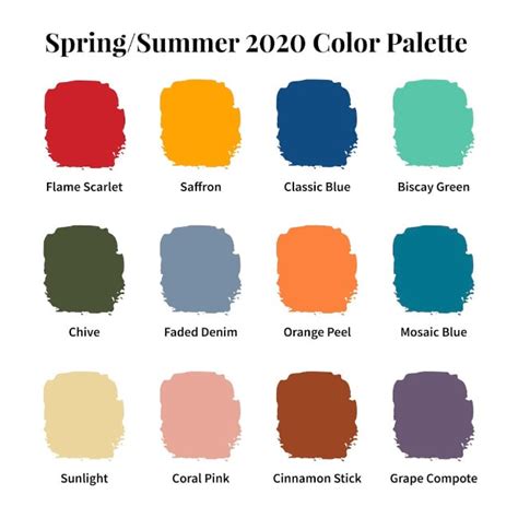 Spring And Summer Color Trends 2020