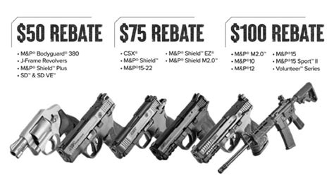 Smith & Wesson Rebates 2023