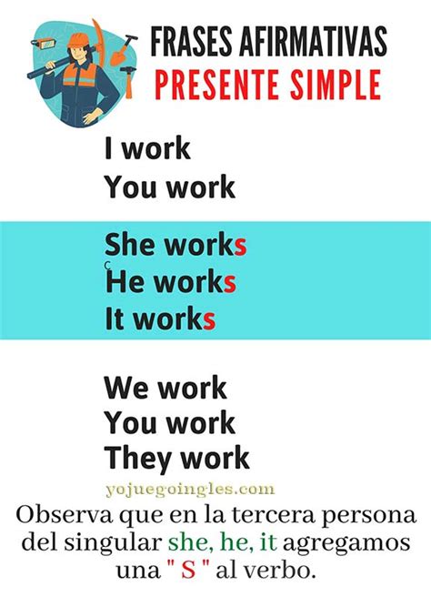 Presente Simple Ejemplos En Ingles
