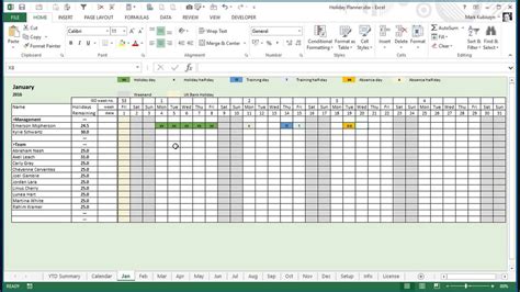 Vacation Planner Template Excel 2019 Financial Report