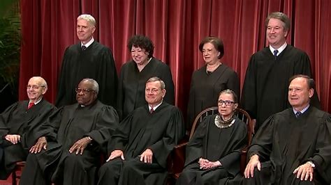 supreme court rules lgbtq employees protected from job discrimination fox news video
