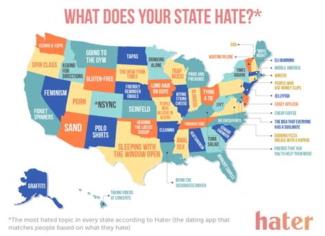 This New Dating App Reveals What Single People In Every State Hate And