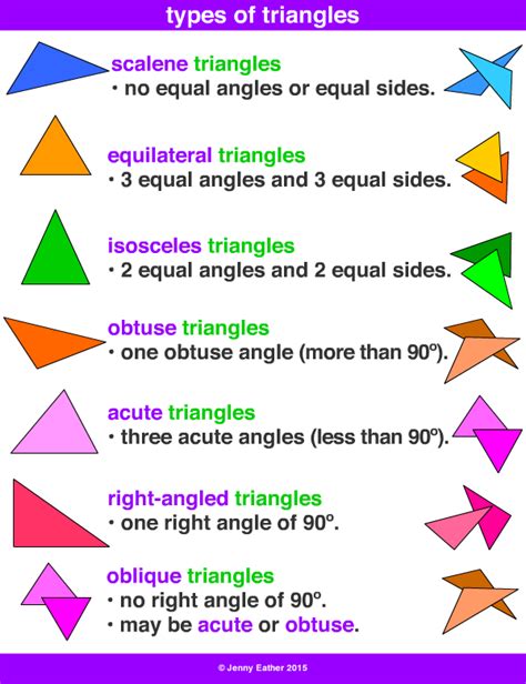 Obtuse Triangle A Maths Dictionary For Kids Quick Reference By Jenny