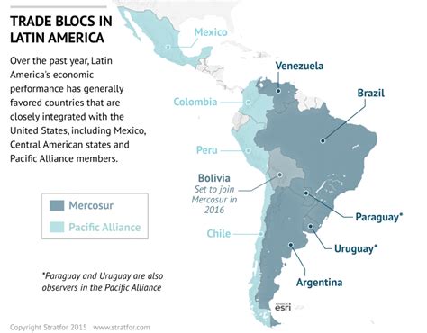Latin America Trade Blocs Global Risk Insights