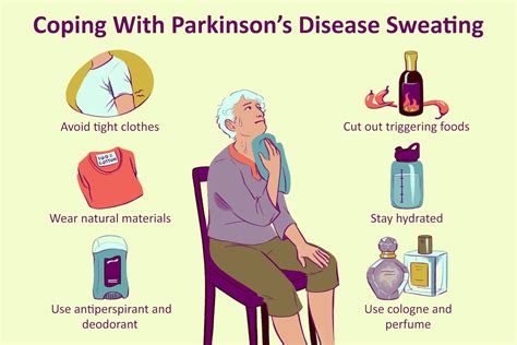Thermoregulation And Parkinsons Disease