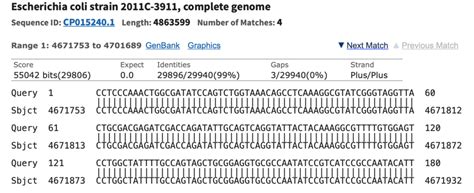 How To Perform An Ncbi Nucleotide Blast Search The Sequencing Center