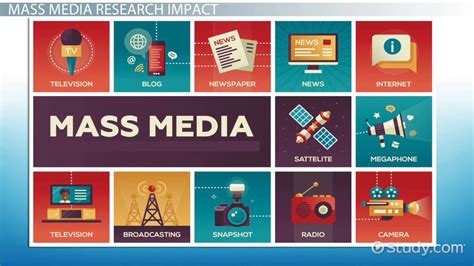 Mass Media Research Concept And Examples What Is Mass Media Research
