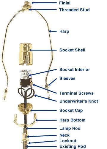 Lamp Wiring Parts
