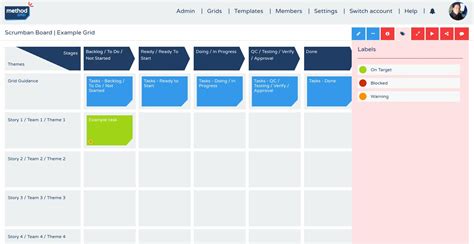 Scrumban Board Online Completely Free For Small Teams Method Grid