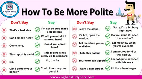 To be clear, the science supports using masks, with recent studies suggesting that they could save lives in different ways: How To Be More Polite In English - English Study Here