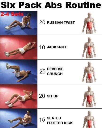 Six Pack Abs Routine Fitness Pinterest Ab Routine Abs And Six