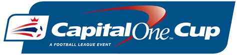 Capital One Png Logo