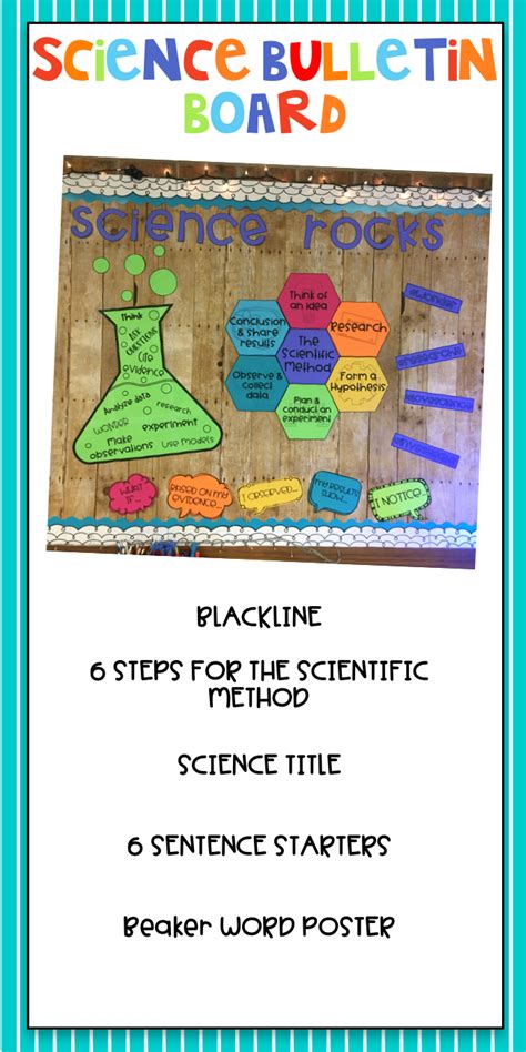 Science Bulletin Board Science Bulletin Boards Scientific Method
