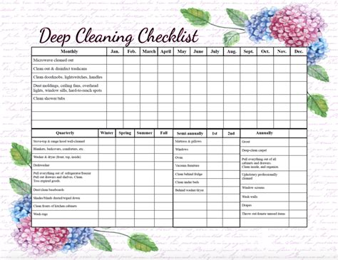 Free Printable Cleaning Checklists Weekly And Deep Cleaning Available