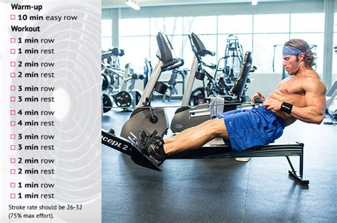 14 Incredible Rowing Machine Workouts To Lose Weight And Drop Fat