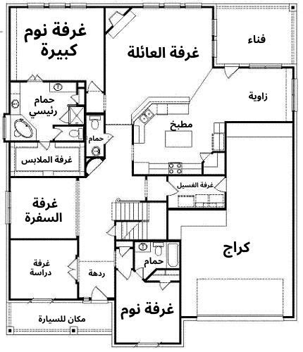 … مخطط بيت دور واحد من اسكان لادارة المشاريع اجمالى المساحه 181 متر مربع. أفضل مخطط بيت من دور واحد 300 متر لعام 2021 - ديكورنا