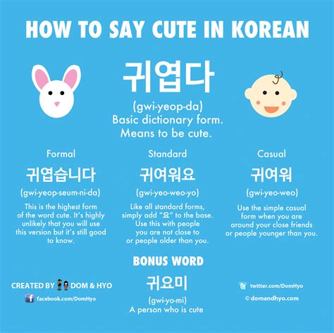 How To Say Cute In Korean Learn Korean With Fun And Colorful Infographics