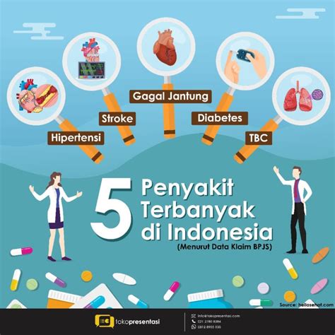 Infografis Tentang Penyakit Terbanyak Di Indonesia Tokopresentasi Com