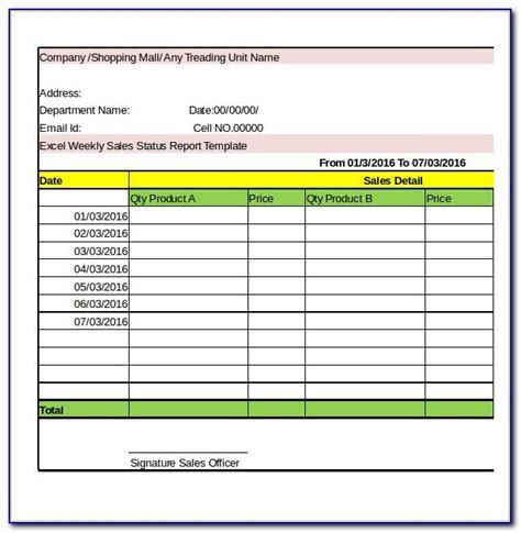 Construction Monthly Report Template