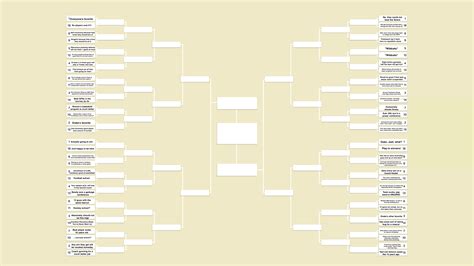 The 64 teams you find in every NCAA Tournament bracket - SBNation.com