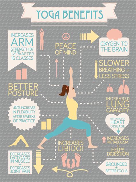 There is a strong connection between the health and well being of people and their work environments. 10 (New!) Awesome Health and Fitness Infographics