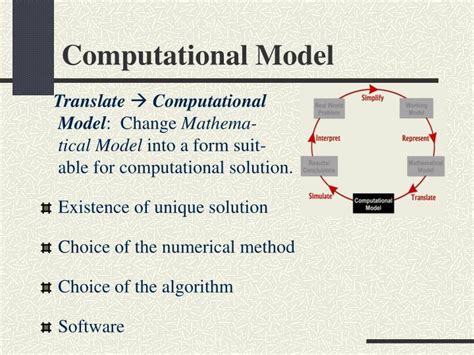 Ppt Mathematical Modeling Powerpoint Presentation Id1265193