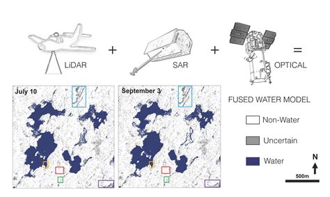 Remote Sensing Free Full Text Fusion Of Sar Optical Imagery And