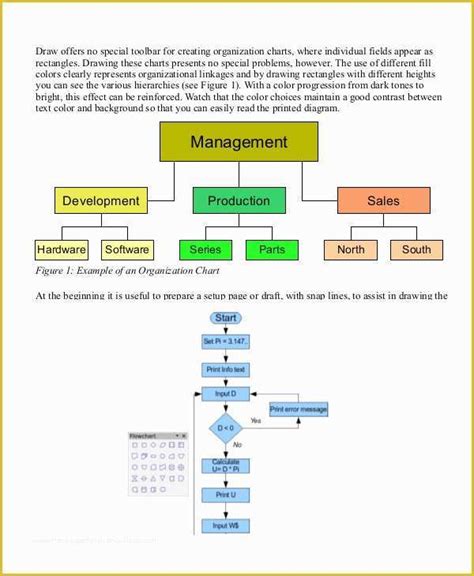 Organizational Flow Chart Template Free Of Organizational Chart 9 Free