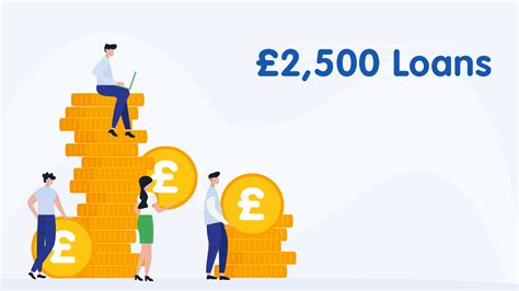 £2500 Loans Fast Borrow Cash Now At Nowloan