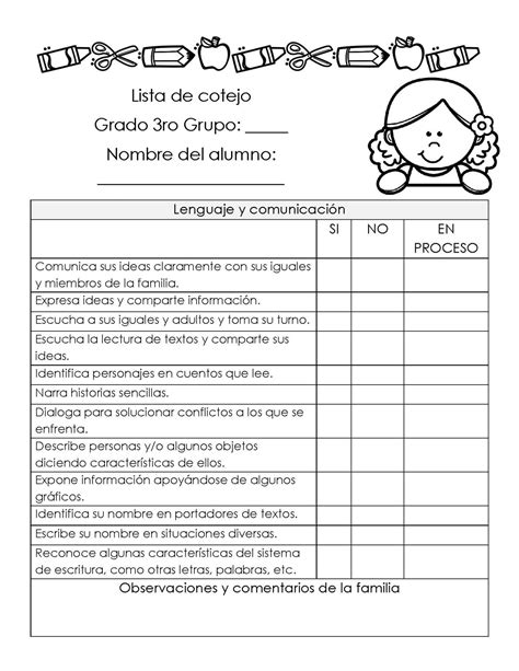 Lista De Cotejo De Preescolar Preschool Curriculum Preschool Porn Sex