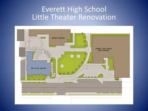 Ppt Everett High School Little Theater Powerpoint Presentation Free