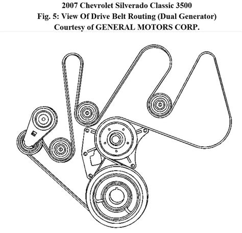 2007 Toyota Sienna Serpentine Belt Diagram Wiring Site Resource