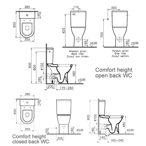 Vitra S50 Comfort Raised Height Close Coupled Toilet Bathrooms Direct