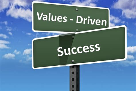 Motivated by or having a compulsive. Five Easy Ways To Tell If An Organization Is Really Values ...