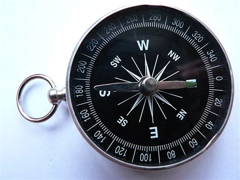 S Vikas Magnetic Compass