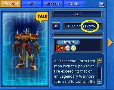 Demon hunter beginner guide for leveling to 70 easily at the beginning of each season. AxTH's Digimon Master Online (DMO) Guide: FAQ DMO Indonesia, Intimacy, Hapus Digimon atau Karakter