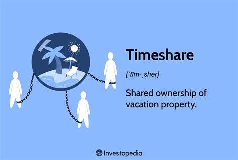 Timeshare What It Is How It Works Types Of Ownership