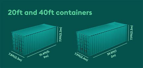 Ft And Ft Container Best Guide To Sizes How To Choose