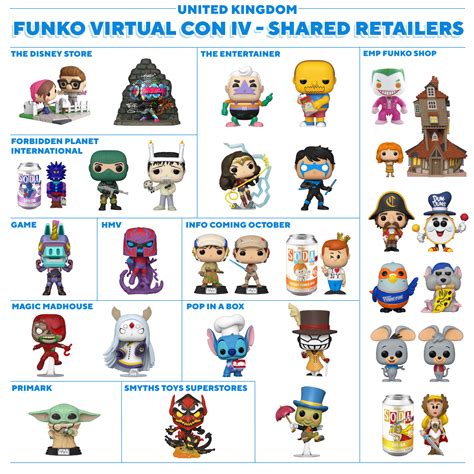 2020 Funko New York Comic Con Exclusives List Nycc Pop Gallery Info