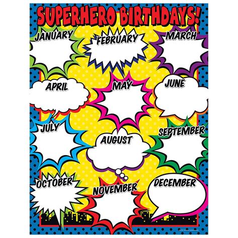 Superhero Birthday Chart Superhero Classroom Theme Superhero